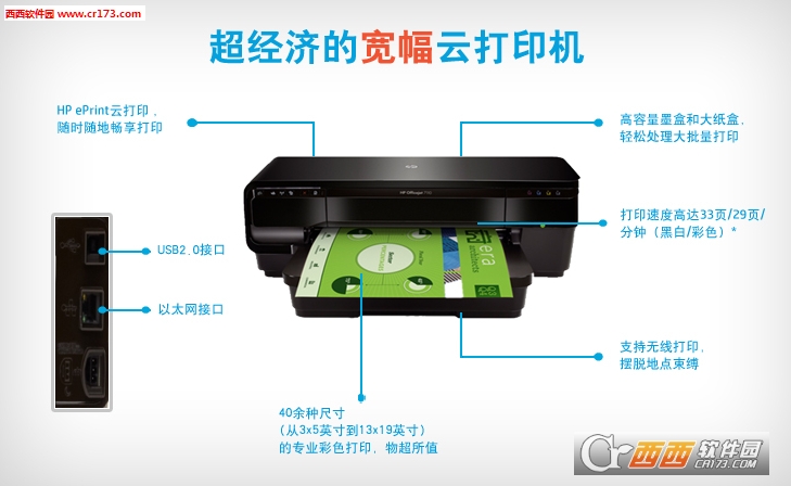 惠普OFFICEJET 7110宽幅打印机驱动下载