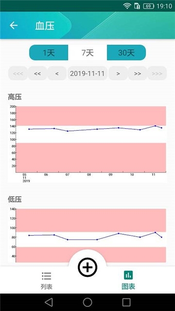 健康日记(健康记录)软件截图2