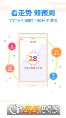 28大神软件软件截图0