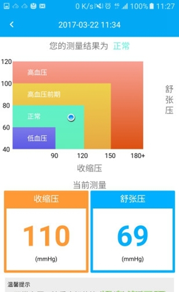 易护通eHealth软件截图2