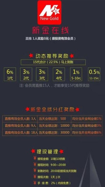 新金在线软件截图1