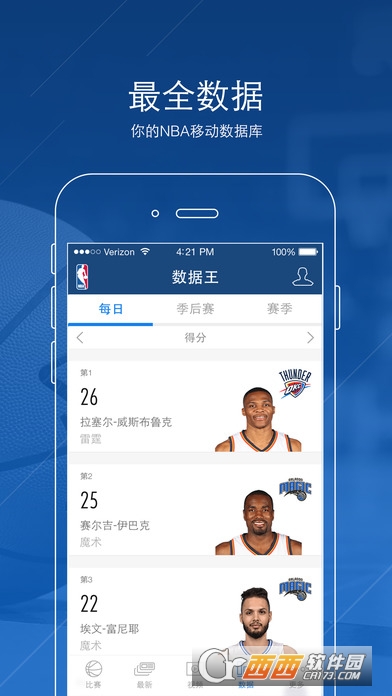 NBA官方软件截图0