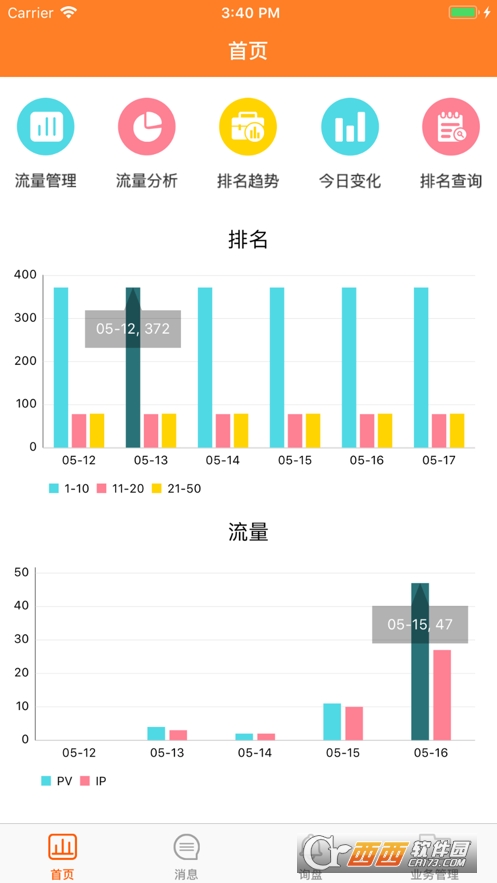 外贸快车