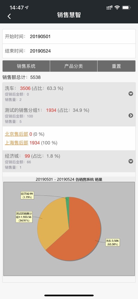 销售慧智(家电销售管理系统)软件截图1