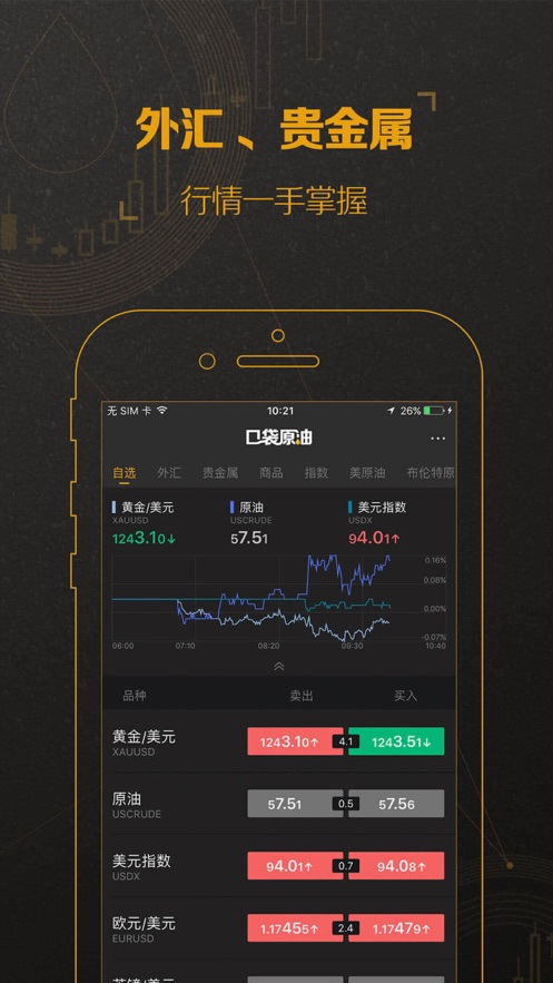 口袋原油软件截图0
