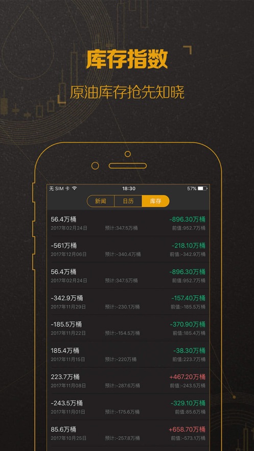 口袋原油软件截图3