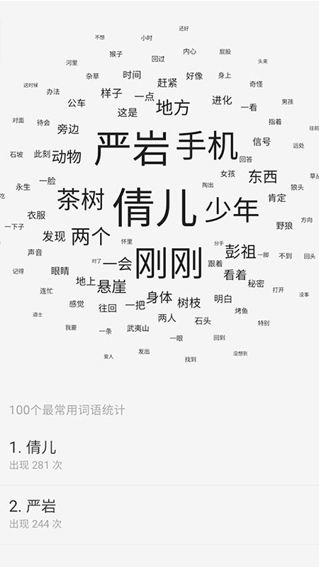 云上写作软件截图2