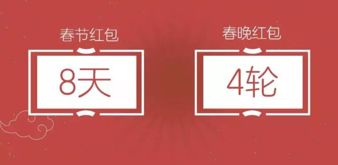 百度春晚版软件截图0