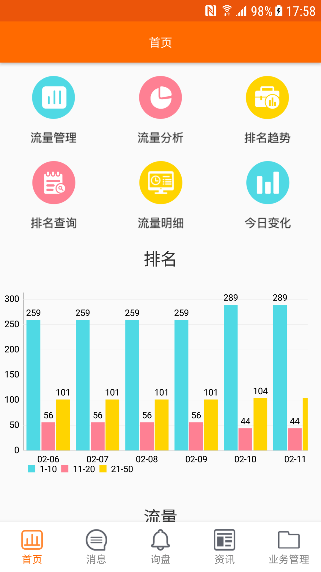 外贸快车软件截图3