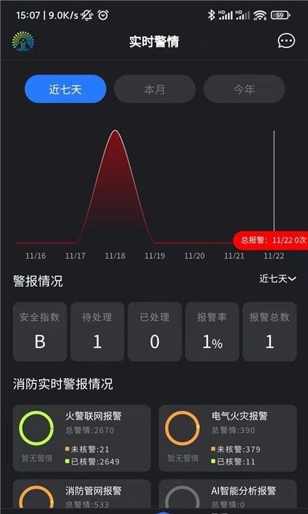 天树聚e掌通软件截图2