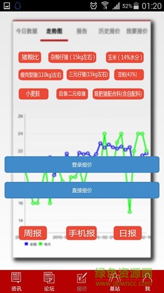 搜猪网手机版软件截图1