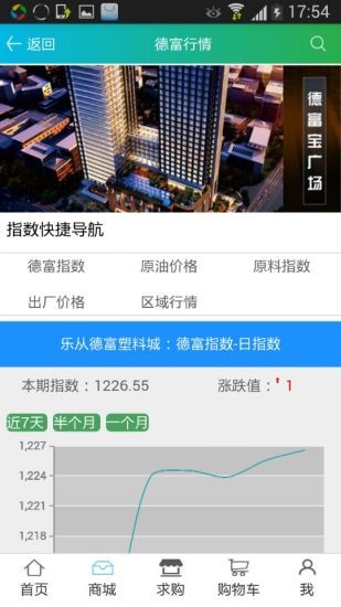 德富塑料网手机版软件截图2