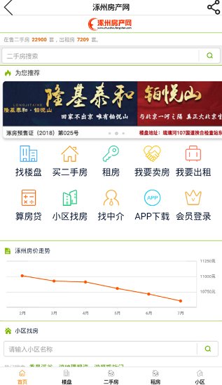 涿州房产网软件截图3