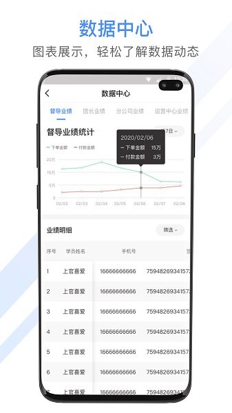 聚尚美工作软件截图3