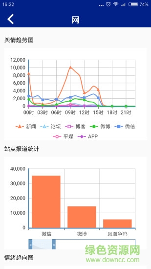 金战鹰网络态势感知系统软件截图2