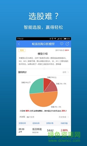 迅动股票分析平台软件截图2