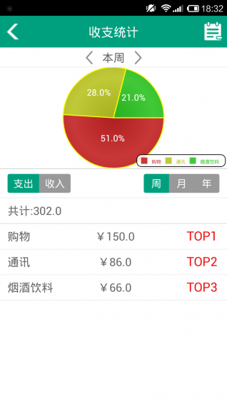 微记账手机软件软件截图2