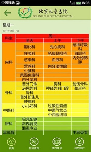 北京儿童医院软件截图0