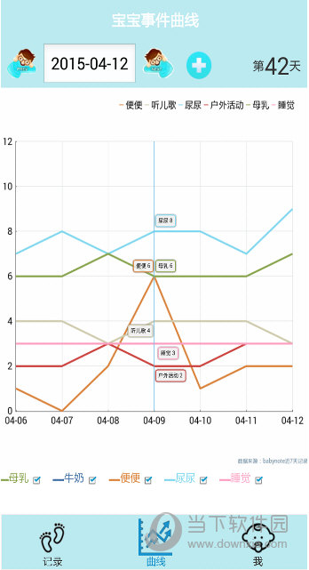 宝宝日记软件截图3