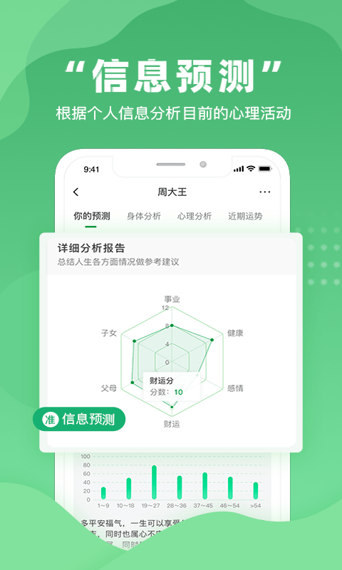 不吃药药软件截图0