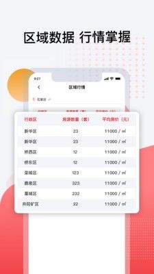 中星法拍软件截图1