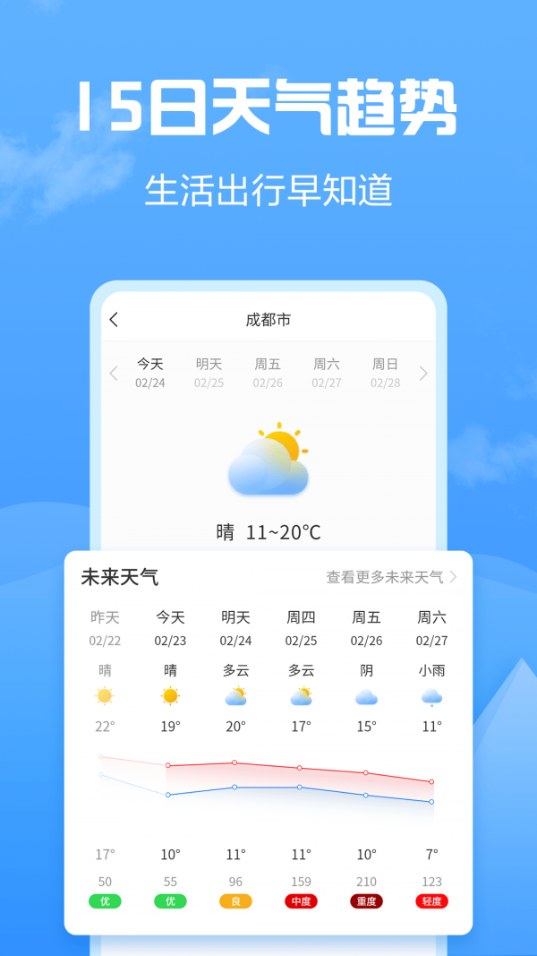 天气大富翁