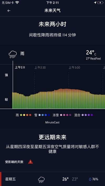 accuweather天气中文版软件截图0