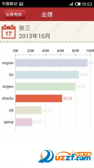 长春市公务员考核云平台软件截图2