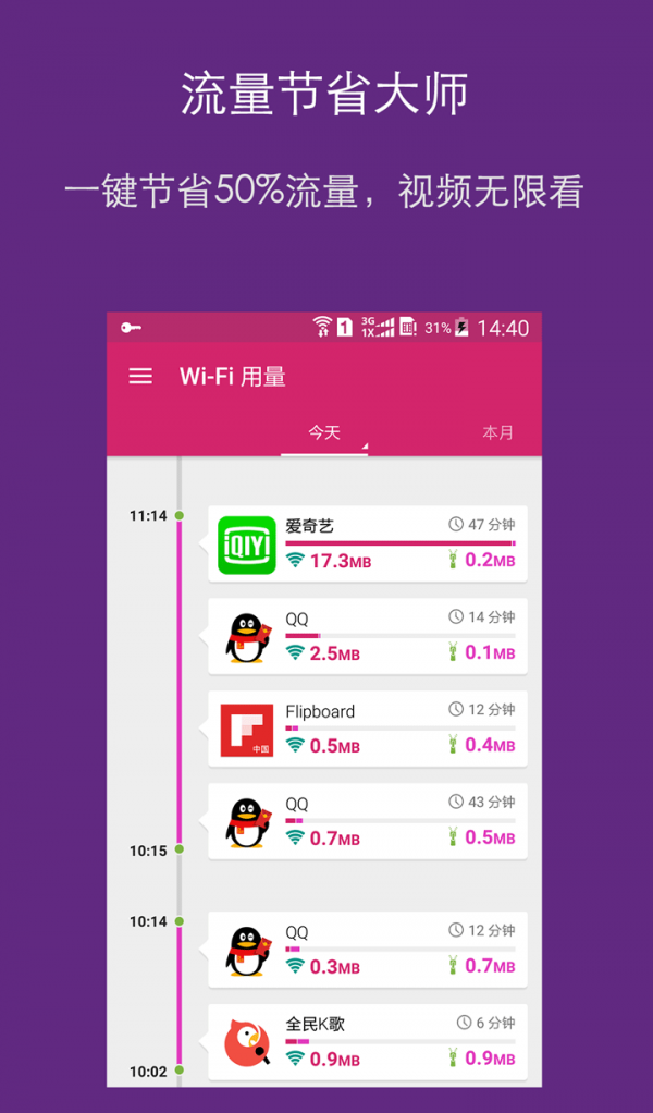 流量大师软件截图0