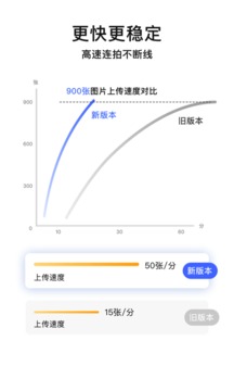 闪传精灵软件截图0