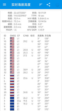 百斗卫星导航地图软件截图1