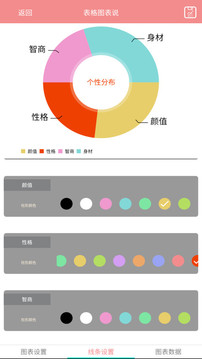 表格图表说软件截图1