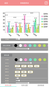 表格图表说软件截图2