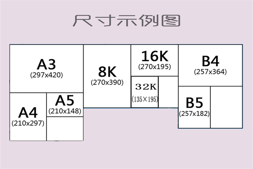 16k和a4一样大吗