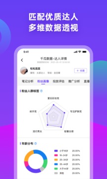 千瓜数据软件截图1