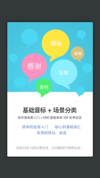 日语发音词汇会话软件截图1