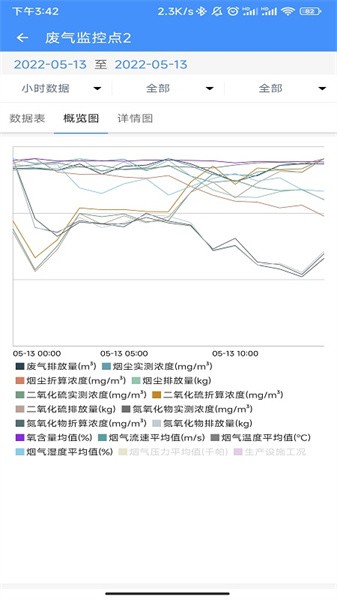 企业环保通官方版软件截图0