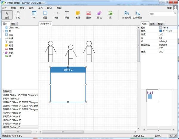 Navicat Data Modeler(数据库设计工具)下载