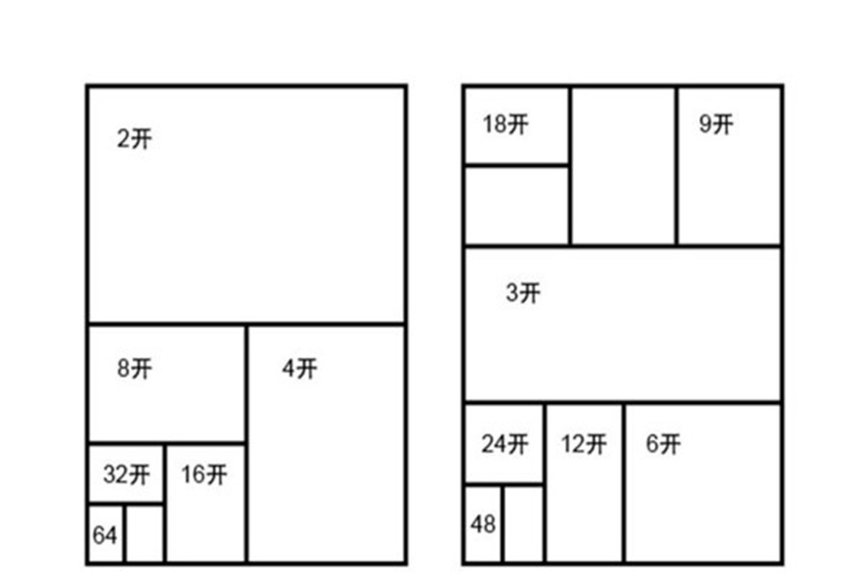 4开纸多大?