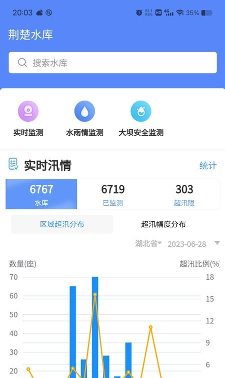 荆楚水库软件截图0