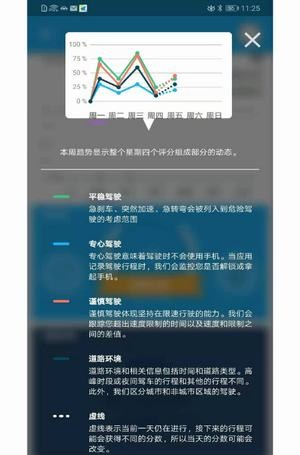 瑞士再车睿驾软件截图1