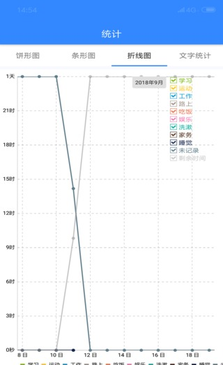 时间日志软件截图3