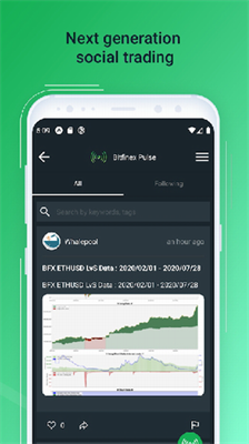 bitfinex交易所app