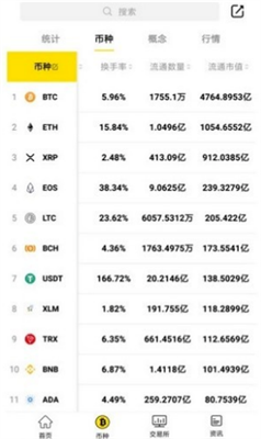 bybit交易所官网版下载app