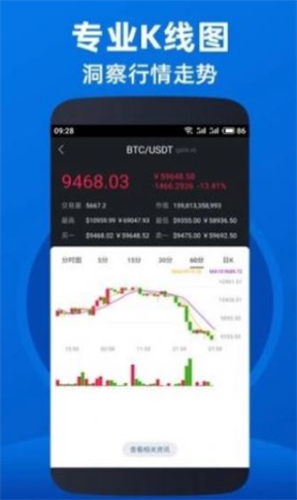 trx交易平台app