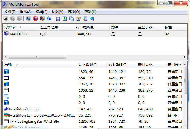 MultiMonitor Tool(多显示器管理工具)下载