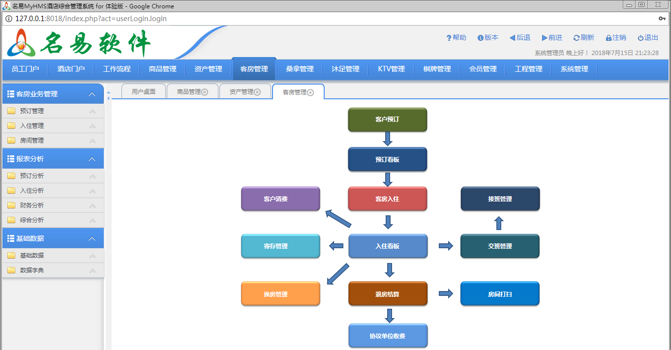 名易MyHMS酒店综合管理系统下载