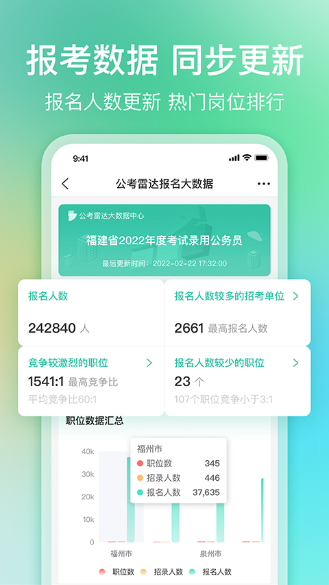 公考雷达软件截图0