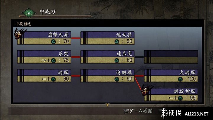 侍道3（Way of the Samurai 3）v1.0三项修改下载