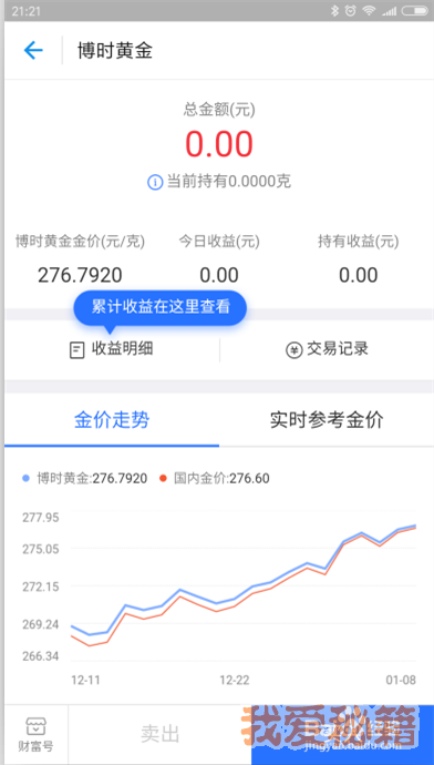 支付宝蚂蚁庄园黄金肯定是稳赚不赔的吗？